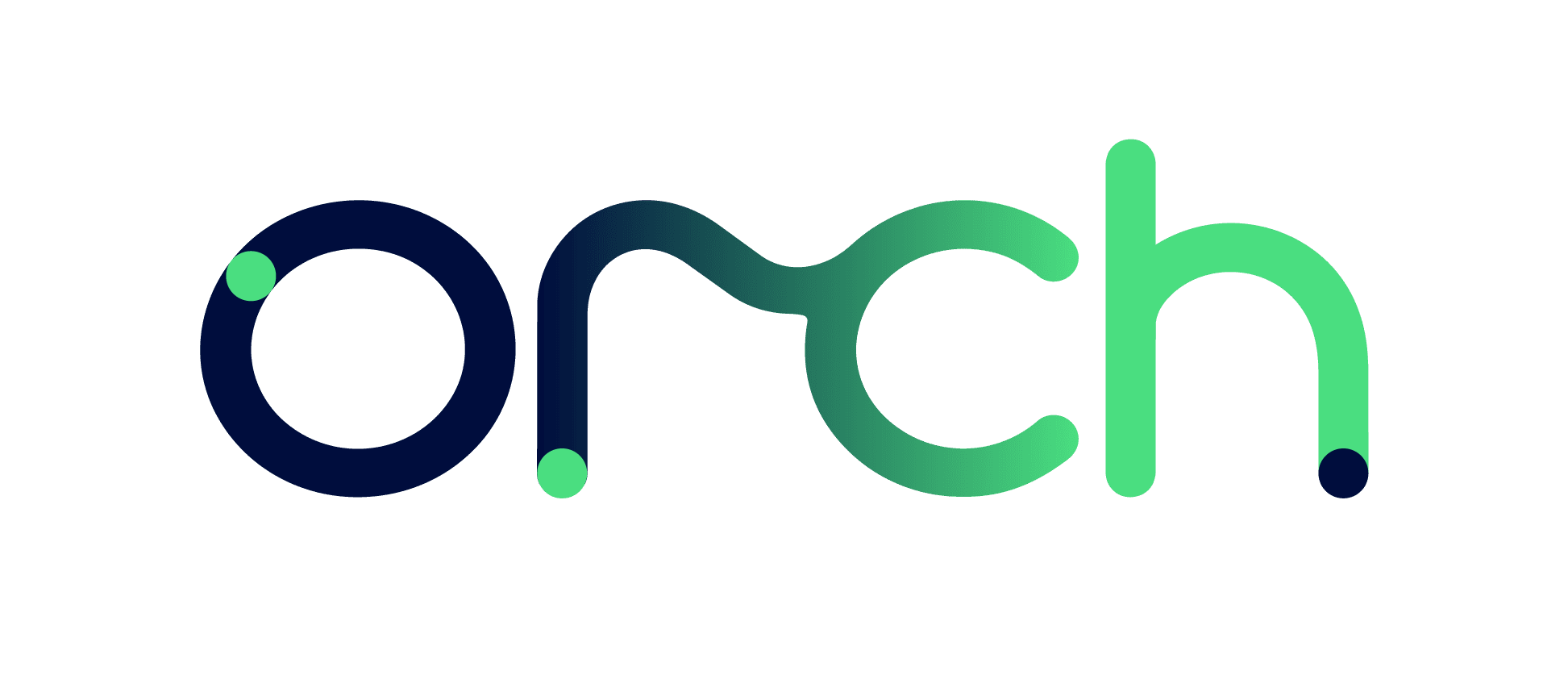 Orch